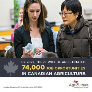 growing job opportunities in canadian agriculture