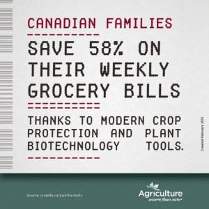 canadian families save big on groceries thanks to biotechnology